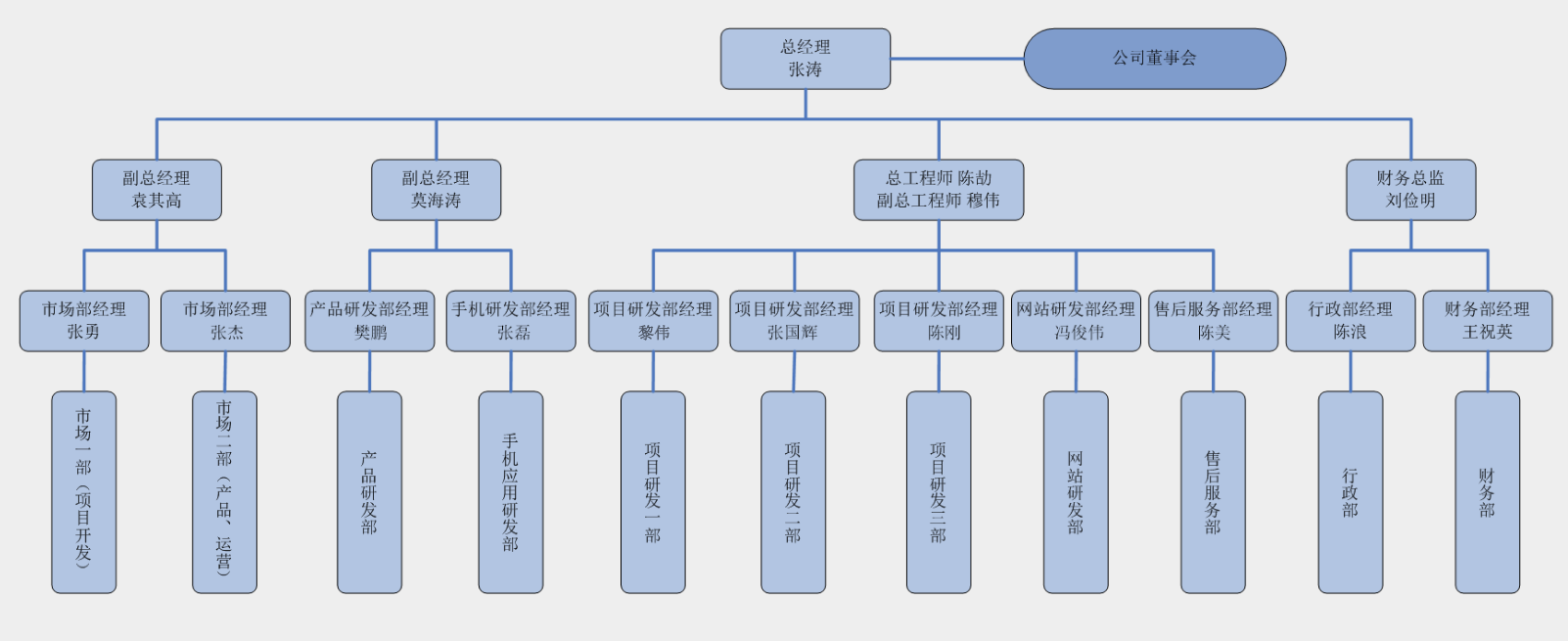 20250729_105118_413527.png 微信图片_20250728182946.png